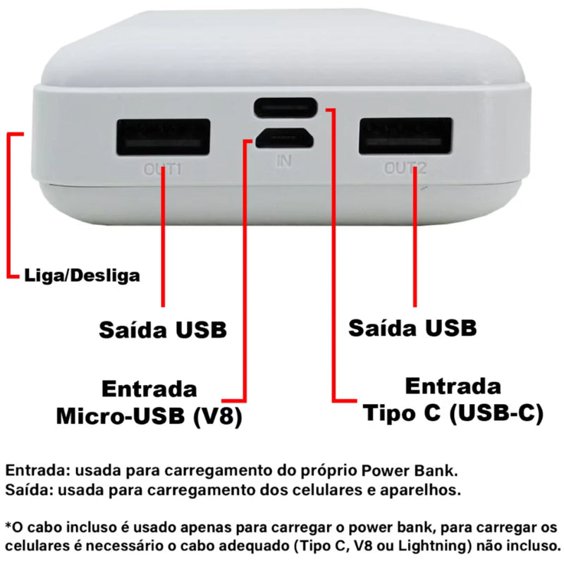 Power Bank 20000mah Inova