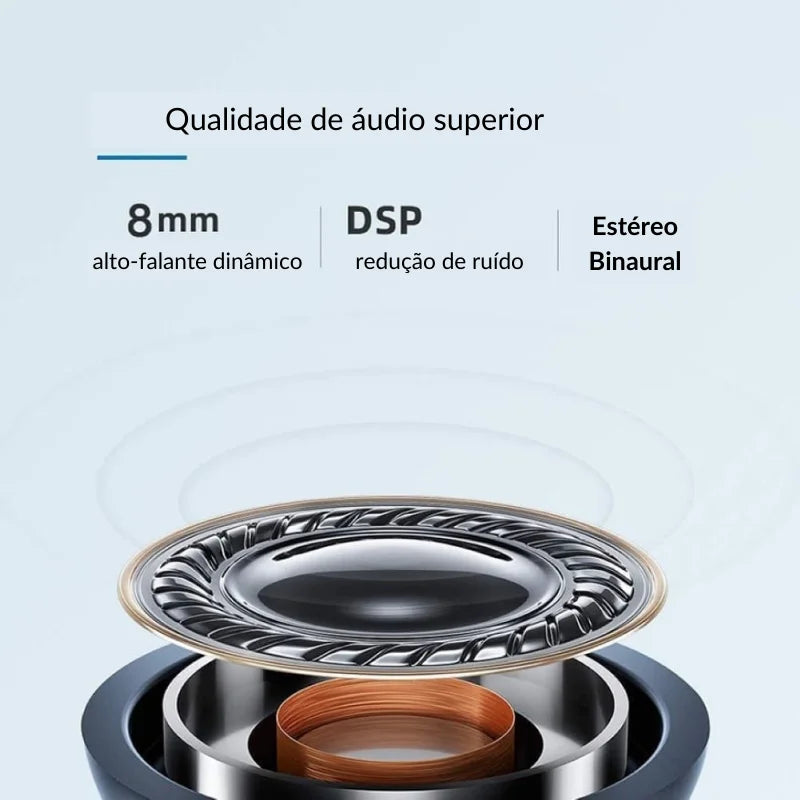 Fone de Ouvido Y80  Bluetooth